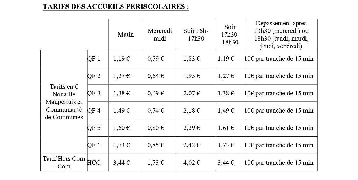 Tarifs 2025 2026 périsco