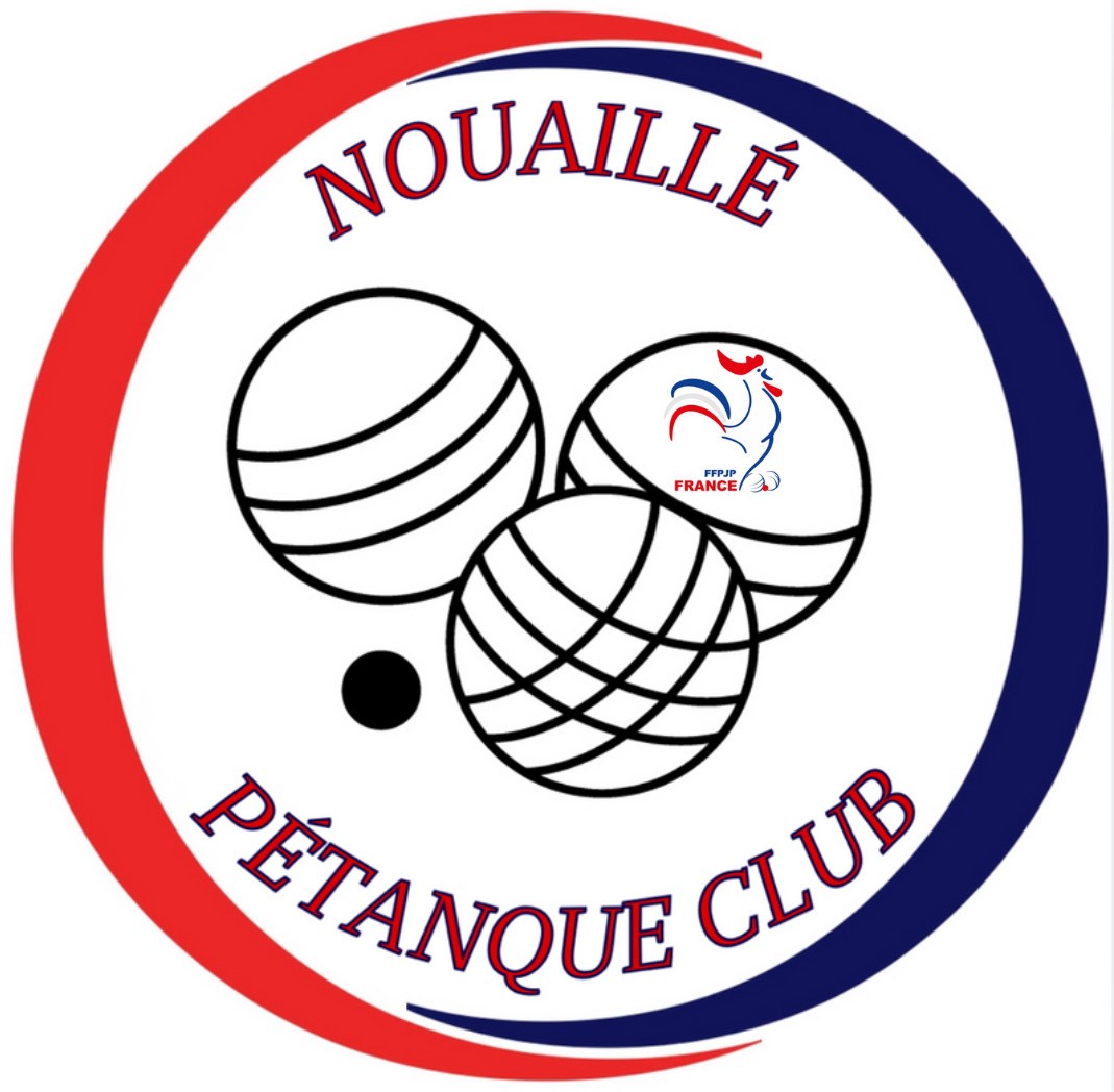 Image de contact